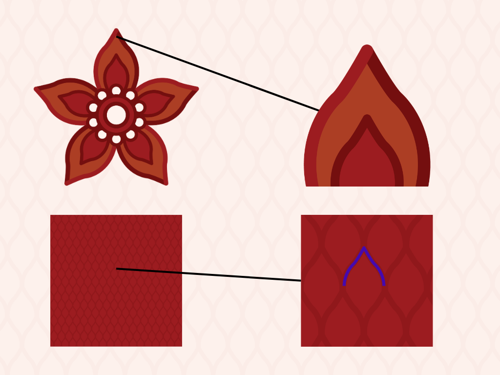 The petal and arch shapes from the Hayat Henna brand